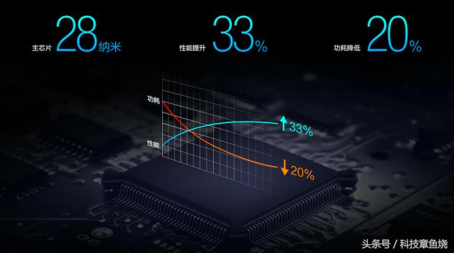荣耀路由x1增强版是百兆还是千兆,荣耀路由x1增强版千兆