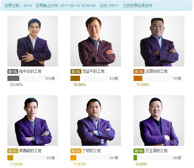 苏皖工长俱乐部最近签单信息,苏皖工长俱乐部大众点评