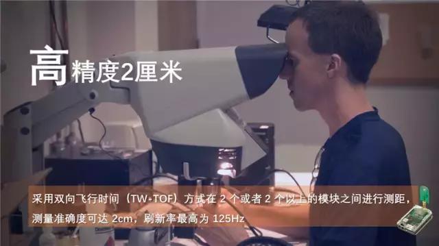 TW-TOF测距跟踪架构（跟踪与导航）