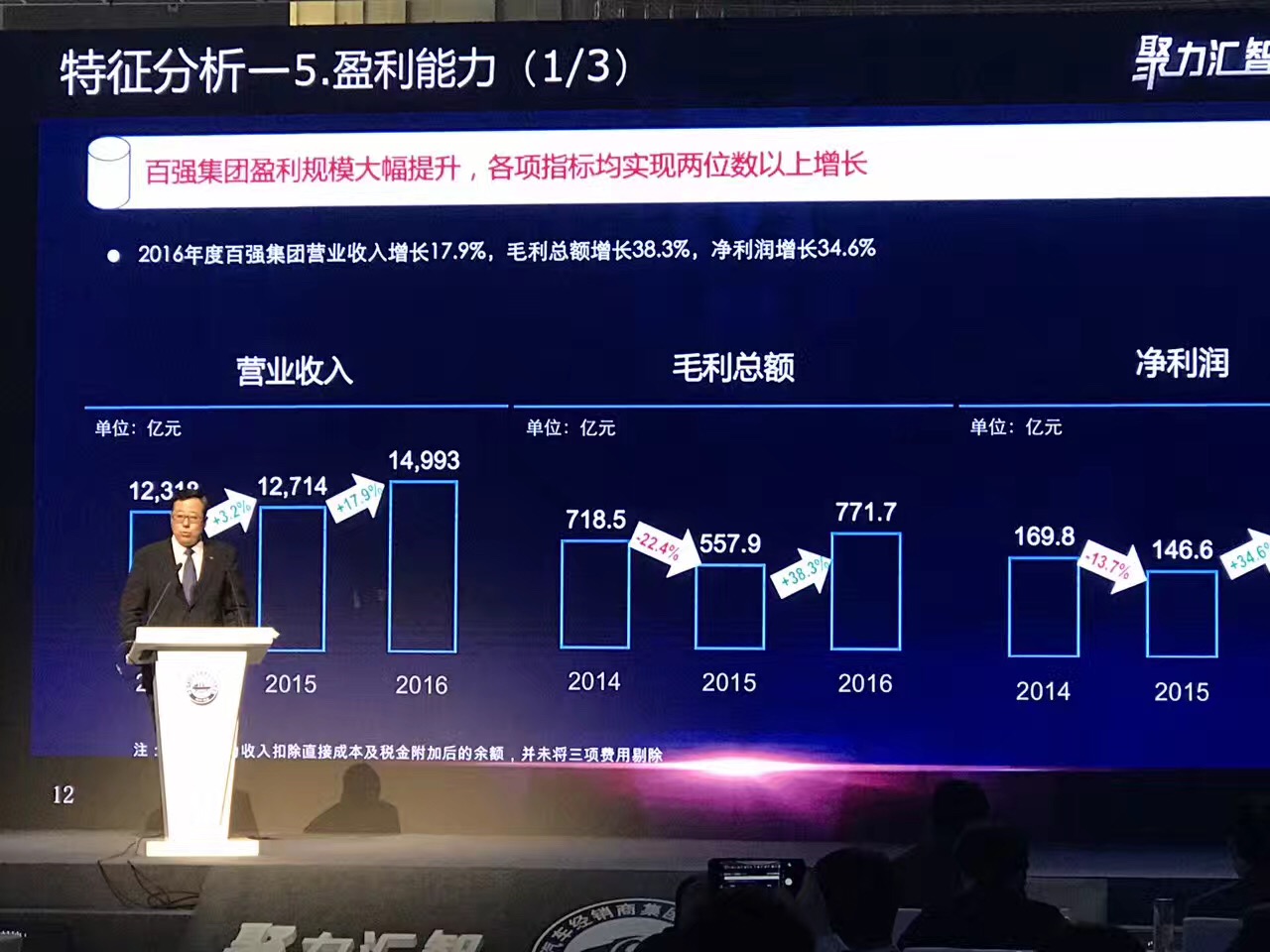 谁是汽车经销商的土豪？2017百强经销商营收大起底