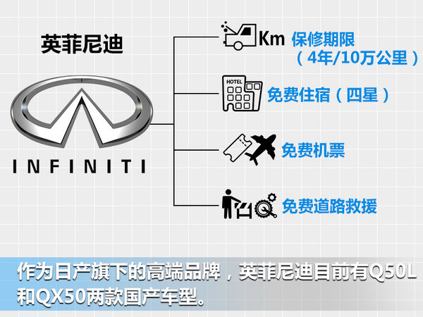 汽车售后服务品牌,售后服务最好的汽车品牌