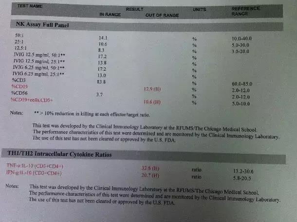 移植失败后要怎么调理成功率高,移植失败之后怎么调理