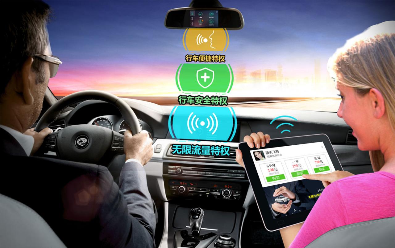 翼卡无限流量,翼卡车联网无限流量