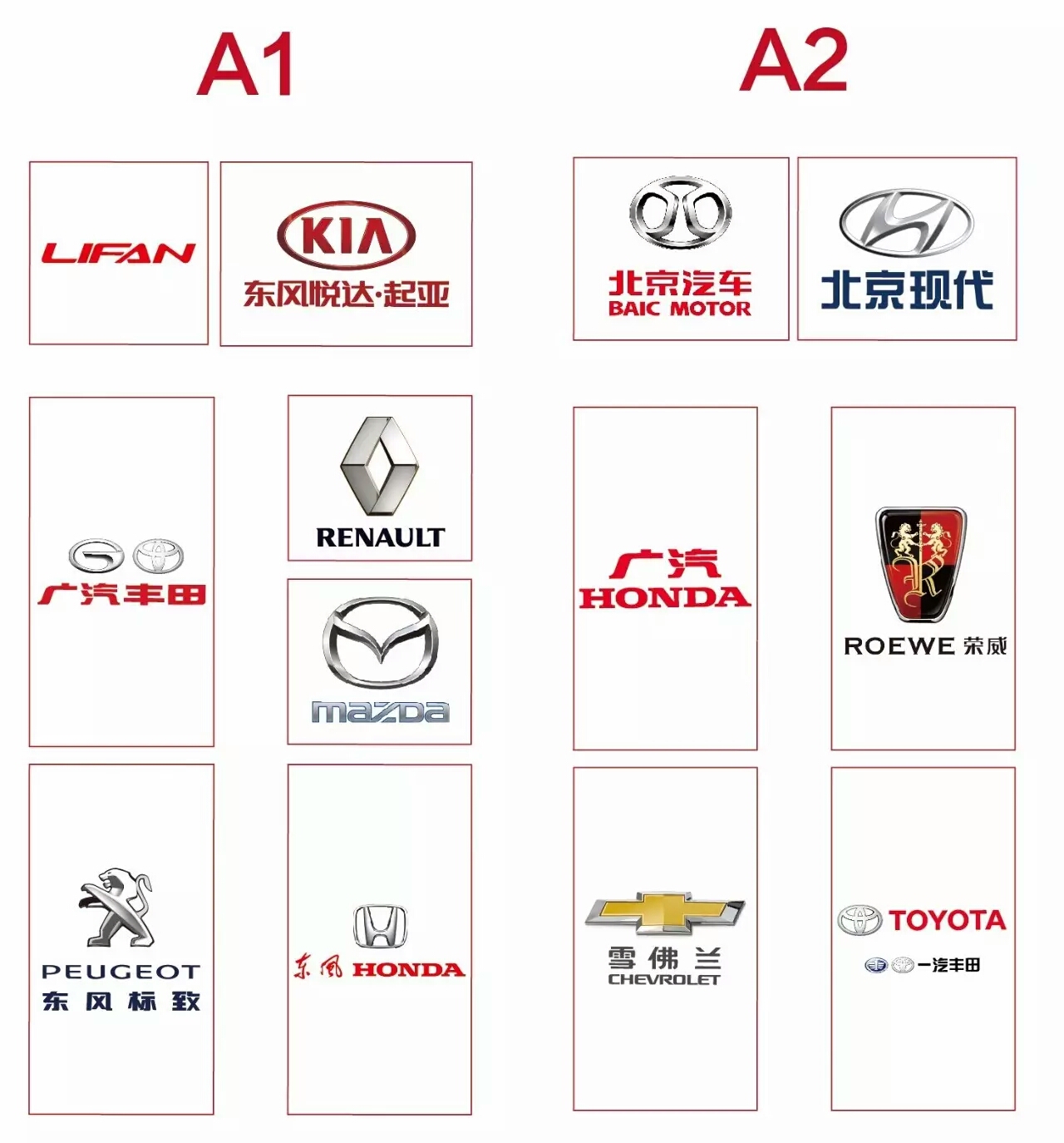走马观花之旅,西安五一车展走马观花