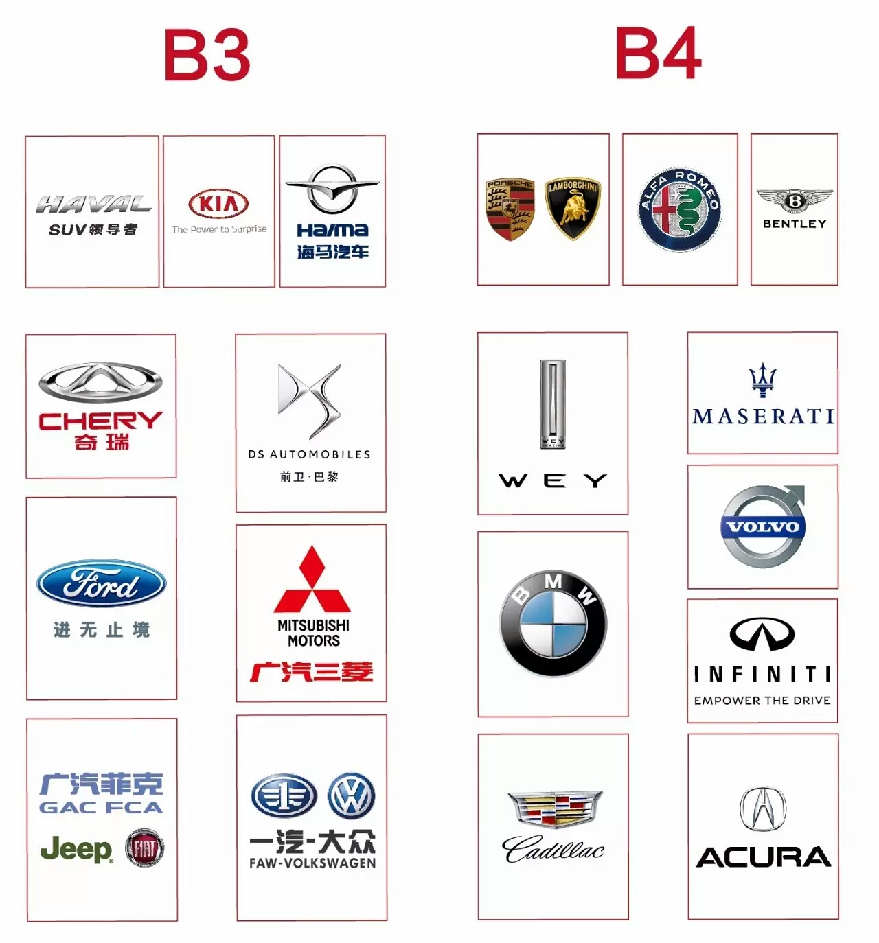 走马观花之旅,西安五一车展走马观花