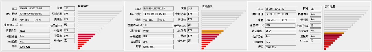 荣耀路由2s对比小米路由4a千兆版,小米路由器3g对比荣耀路由x20