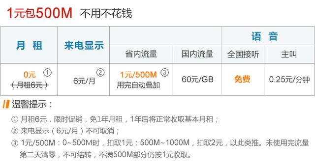 三大运营商的日租卡没法办吗,日租卡到底好不好用