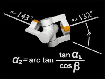 30个机械动图告诉你30个机械原理,精选一次凑齐5000个机械原理动图