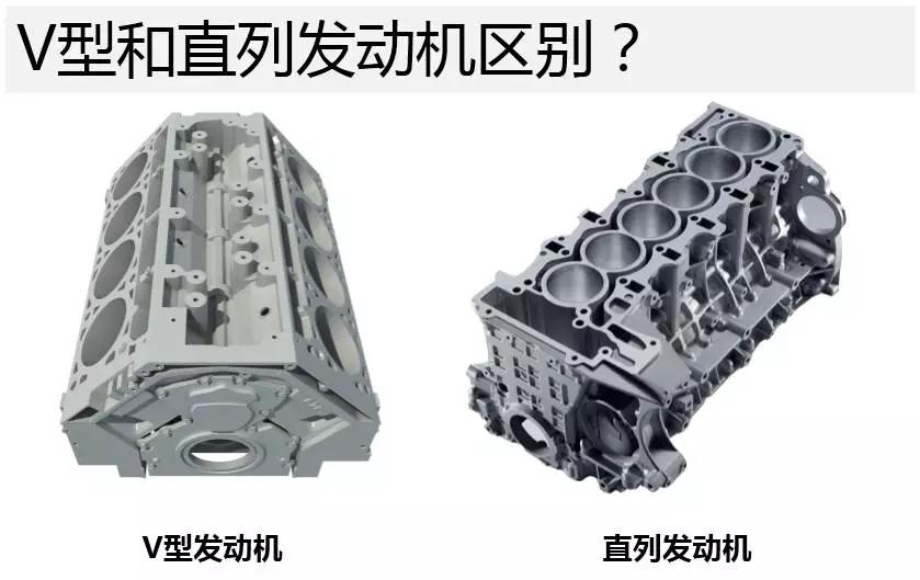 宝马奔驰2.0的发动机哪个好,宝马和奔驰的区别在哪里