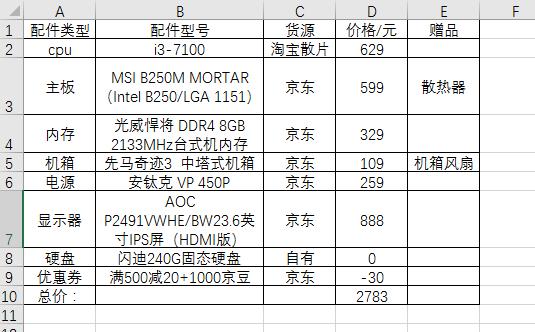 第一次diy电脑都要买什么,第一次diy主机记录