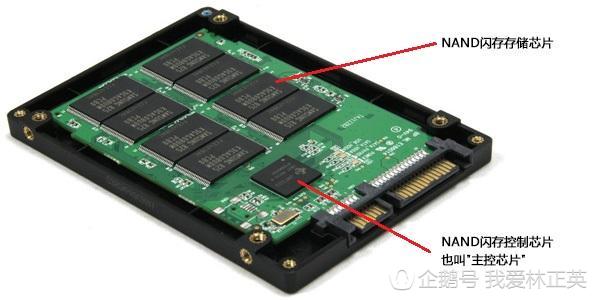 几年前的老式笔记本，如何高性价比升级硬件呢？