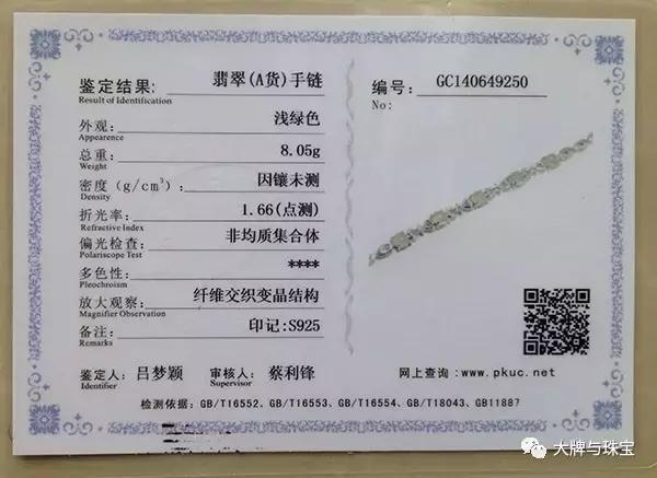 珠宝证书都是哪的靠谱,珠宝证书有哪些靠谱