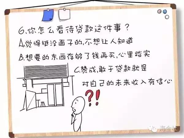 财商测试免费,财商测试题