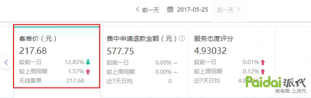 手淘首页爆款方案,如何抢占手淘首页