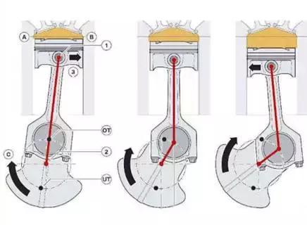 最值得买2.0自然吸气发动机,发动机带t好还是自然吸气好