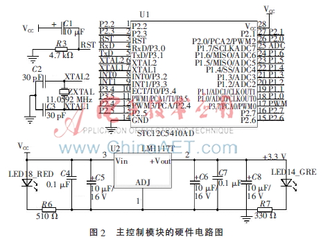 基于led照明灯控制系统设计,led灯控制设计与实现