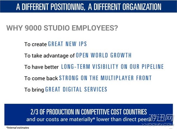 开放世界值得入手游戏,育碧开放世界游戏