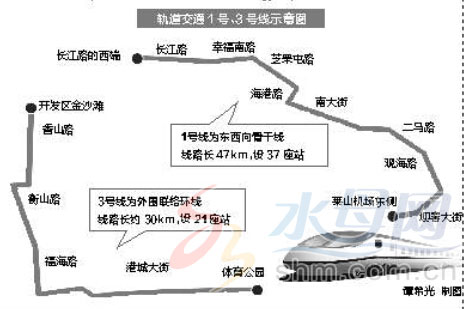 青岛地铁1号线和3号线换乘 (3号线和1号线连通了吗)
