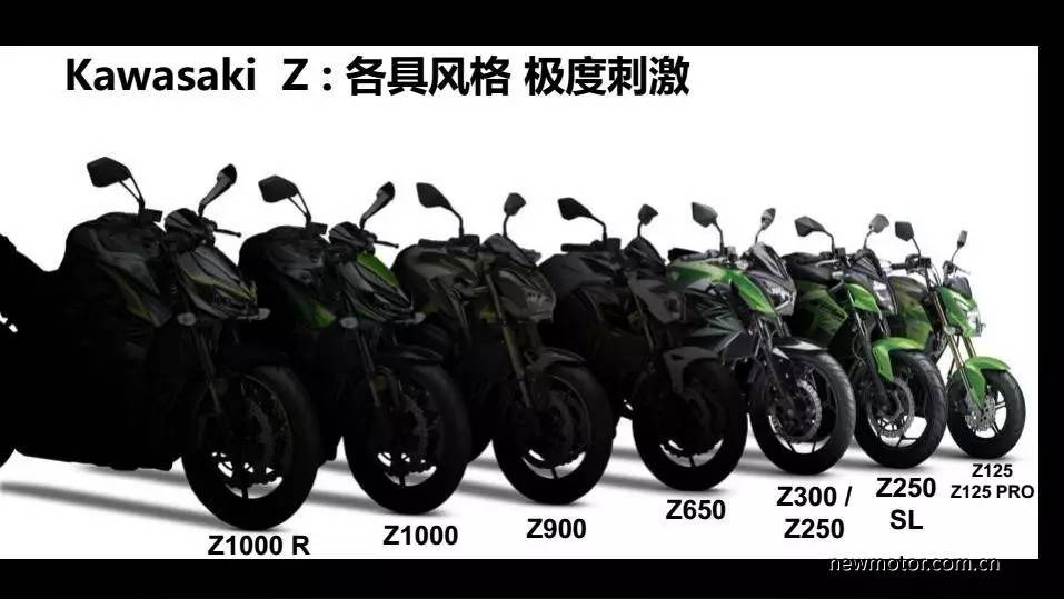川崎z1000abs对比z1000r,2017款川崎z900有没有abs