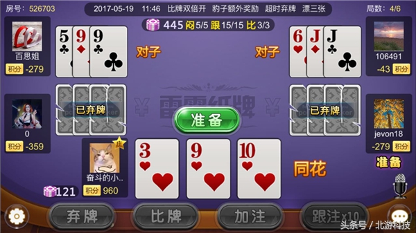 棋牌游戏有发展前景吗,棋牌游戏上分收益