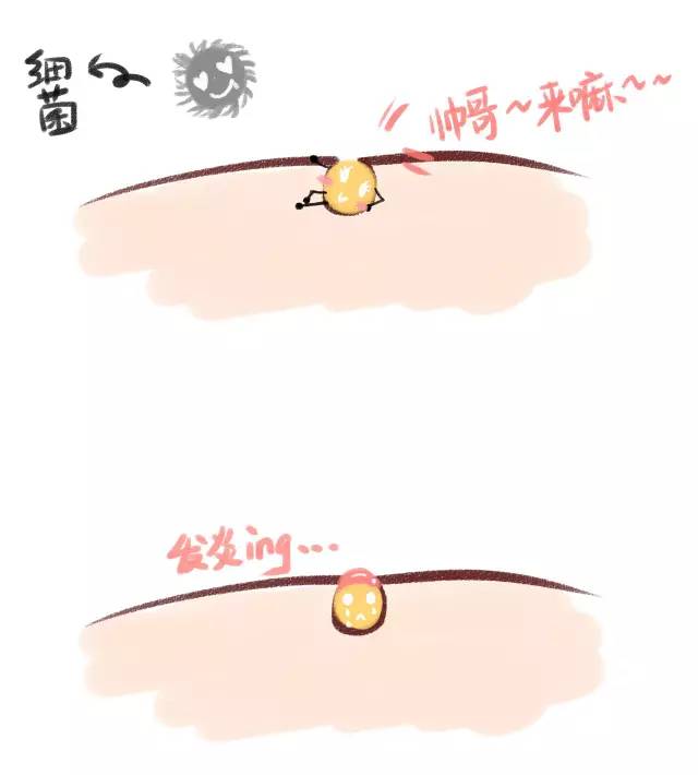 涓嶈姳閽辫繕鏈夋晥鐨勫幓榛戝ご鏂规硶get,娓╁拰楂樻晥鍘婚粦澶寸殑鏂规硶