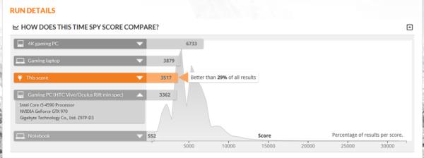 联想拯救者刃7000台式机玩lol,拯救者r7000p和联想刃7000哪个好
