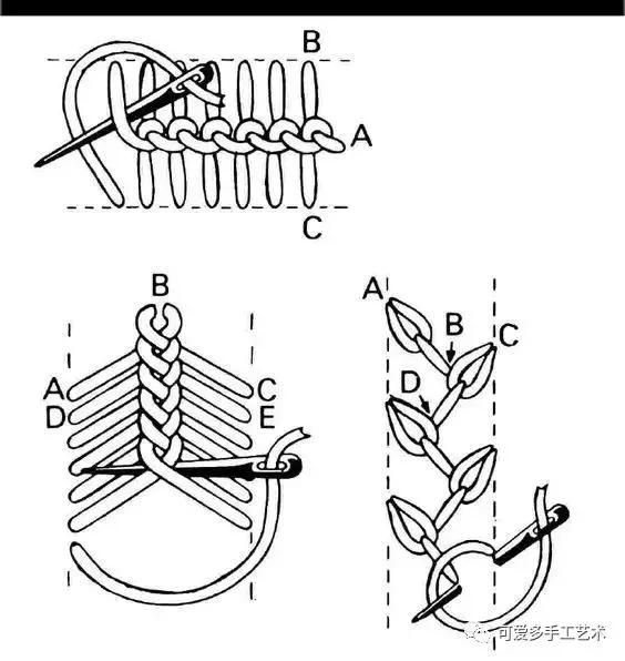 厚厚的本子拿来做手工,厚厚的本子可以用来记什么