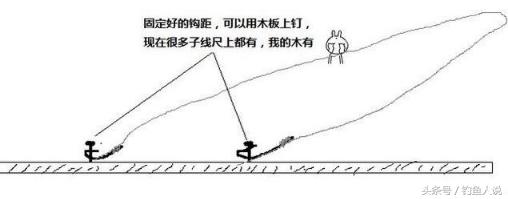 钓鱼双钩的正确绑方法,教你用线绑钓鱼双钩