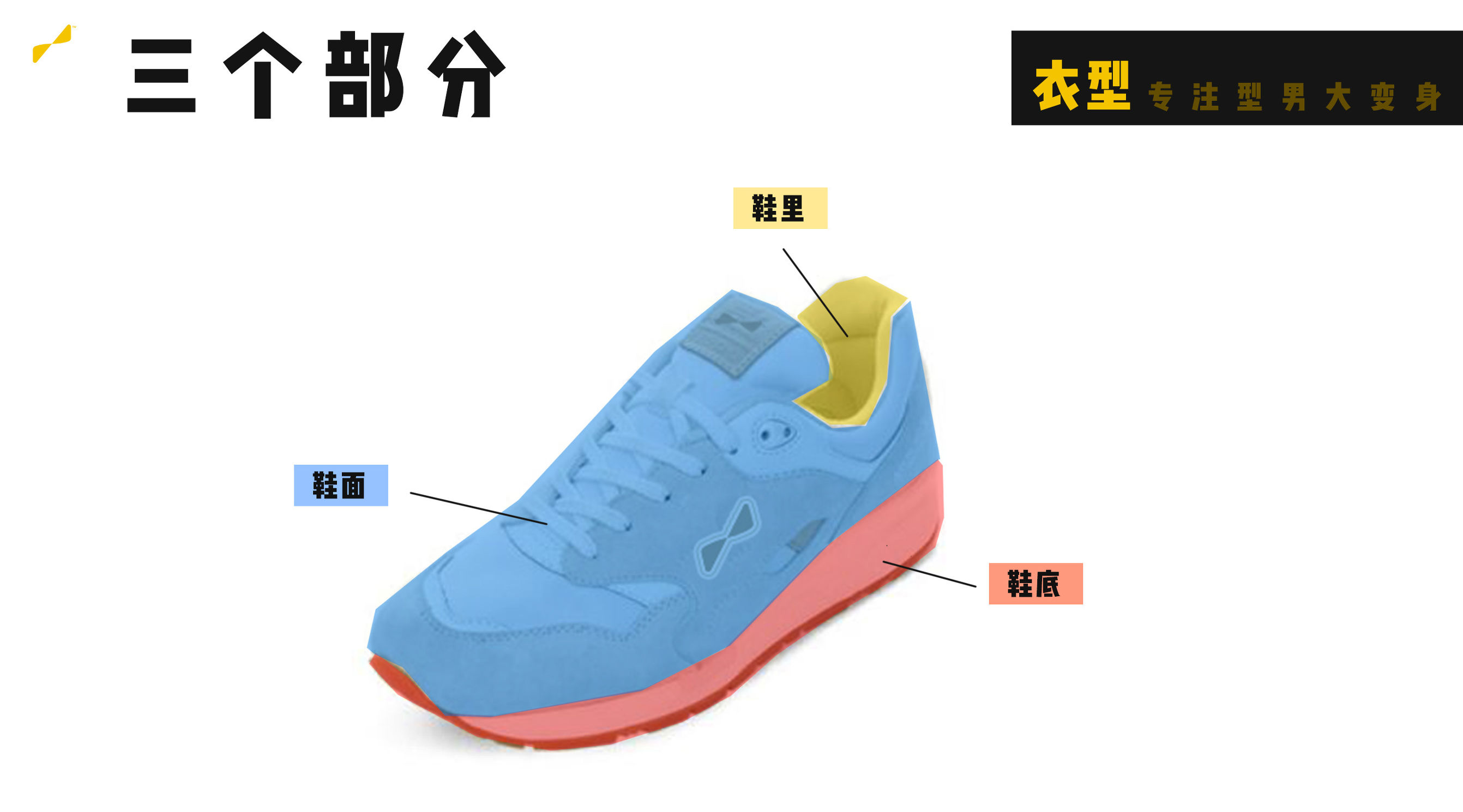 男生最帅的鞋子排名第一,最有名的鞋子男款