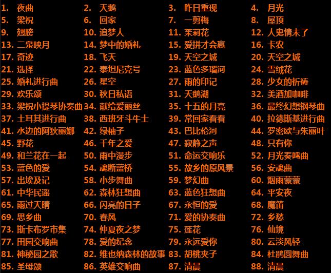 最全最好听，世界钢琴名曲460首，不用找了都在这里