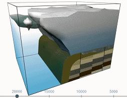 鍐板窛閲婃斁鐢茬兎,鍖楁瀬鍐板窛鍙戠幇鐢茬兎