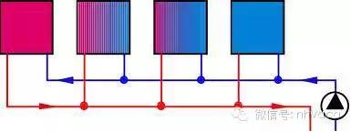 暖通动态平衡电动调节阀,暖通系统水力平衡分配器