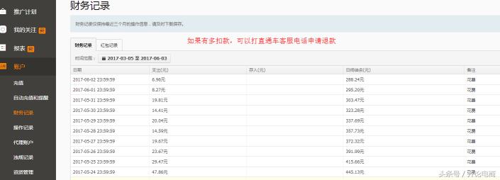 新手小白之直通车基础知识了解,新手如何快速上手直通车