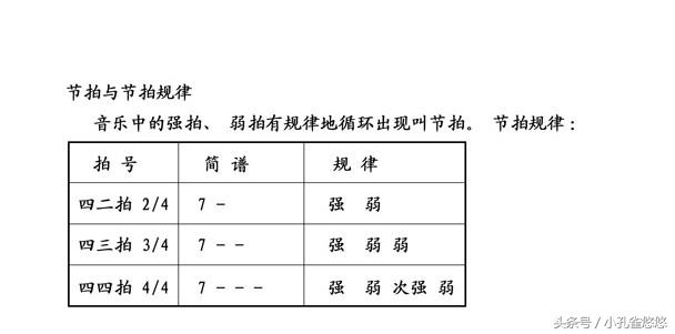 葫芦丝低音1234567,葫芦丝1234567音准练习