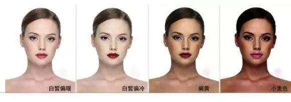 不同脸型打腮红的正确方法,为什么要打腮红因为腮红显气色