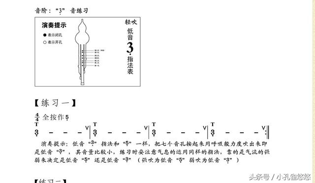 葫芦丝低音1234567,葫芦丝1234567中音练习