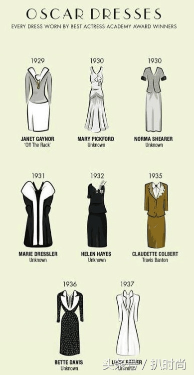 礼服好高级感,怎么画礼服设计手稿图