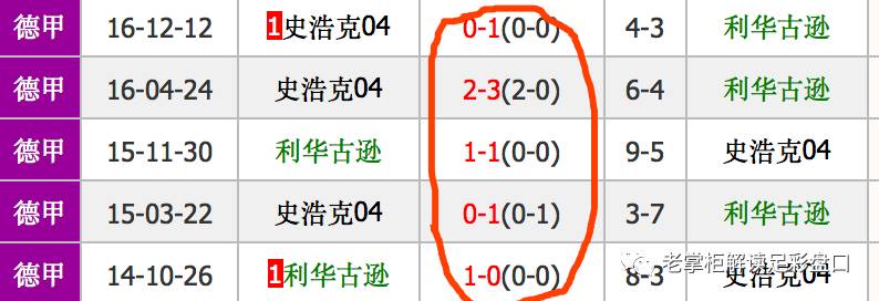 竞彩高手是怎样炼成的,期货高手是如何炼成的