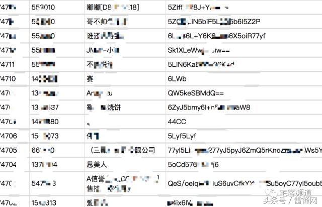 不只是澳门线上*场赌**!揭秘微信红包赌博群后的层层*局骗**