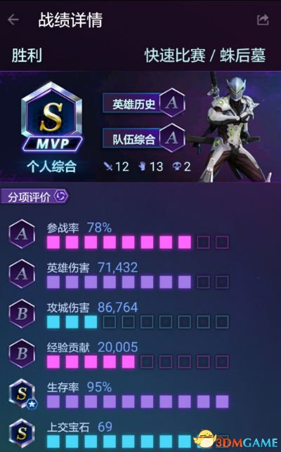 风暴英雄战利品,风暴英雄送礼物