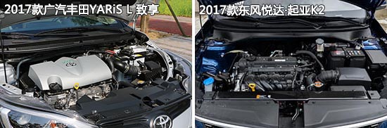 起亚k2和丰田致炫哪个好,起亚k2和丰田致享