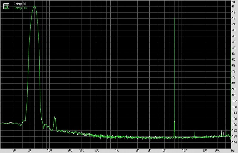三星samsunggalaxybudslive评测,三星galaxys8刚发行价格