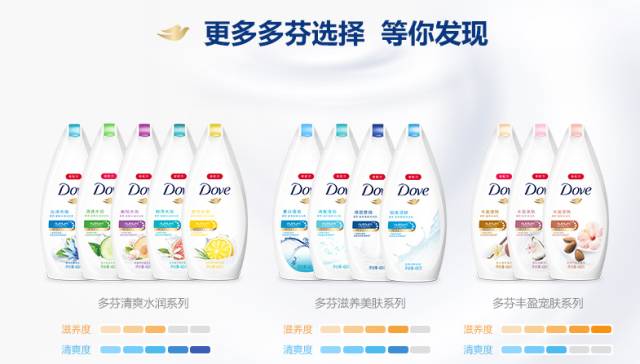 后背腿上全是痘印,后背胳膊类似鸡皮肤的痘