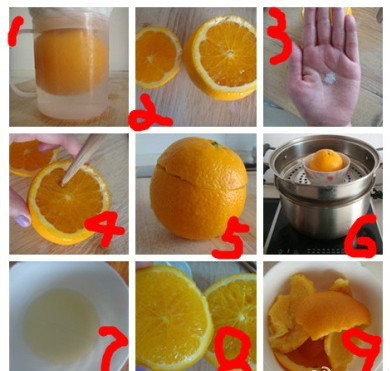 小孩咳嗽的偏方和验方,小儿咳嗽不要慌天然药方来解忧