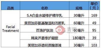 屈臣氏产品最全的店,屈臣氏学生党全套化妆品80以内