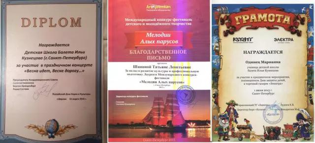 世界第一个芭蕾舞教育机构,圣彼得堡皇家芭蕾舞学校