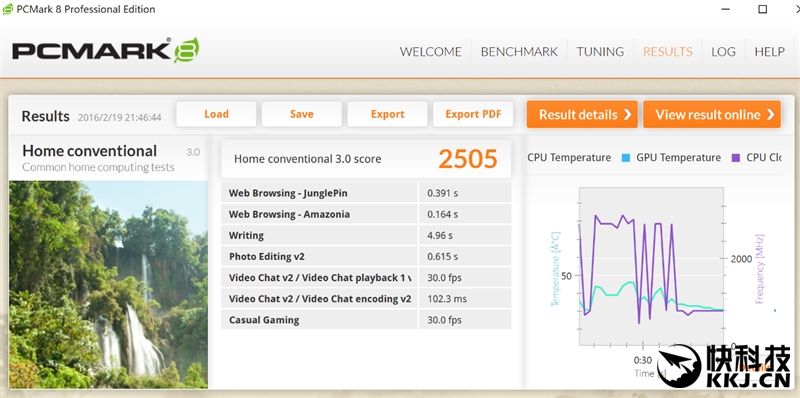 惠普商务本评测,惠普十一代13寸本评测