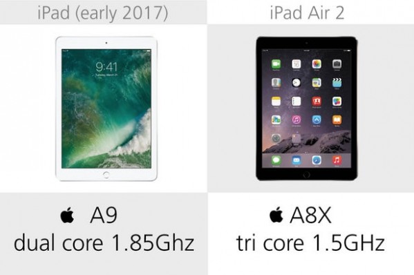 ipadair2对比2019款新ipad,ipadair5和ipadpro对比