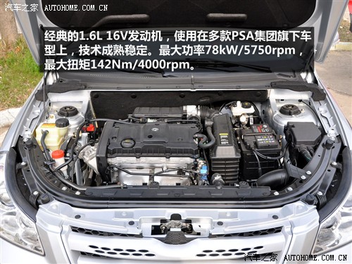 东风风神h302013款报价,东风风神h30cross报价