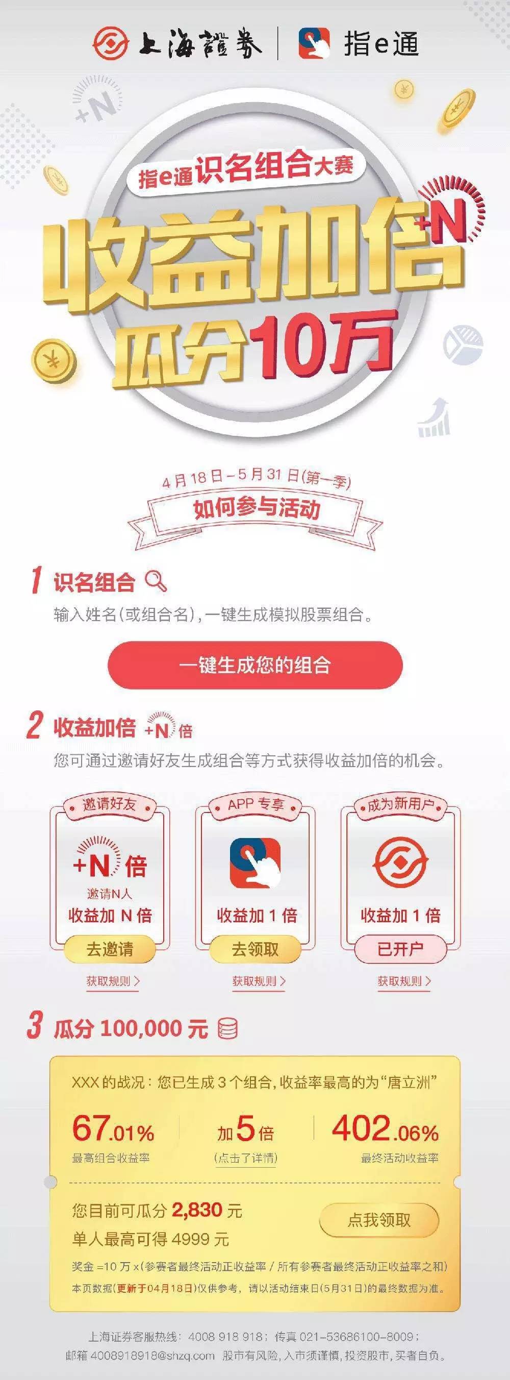 券商app日均活跃用户规模,券商app活跃度排行榜